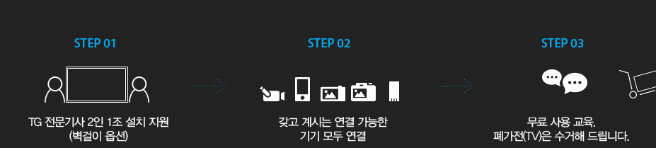 스탭 1,2,3